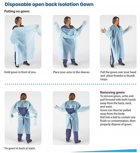 150ct case Polyethylene Level 1 Disposable Non-Surgical Isolation Gowns Blue - Picture 2 of 11