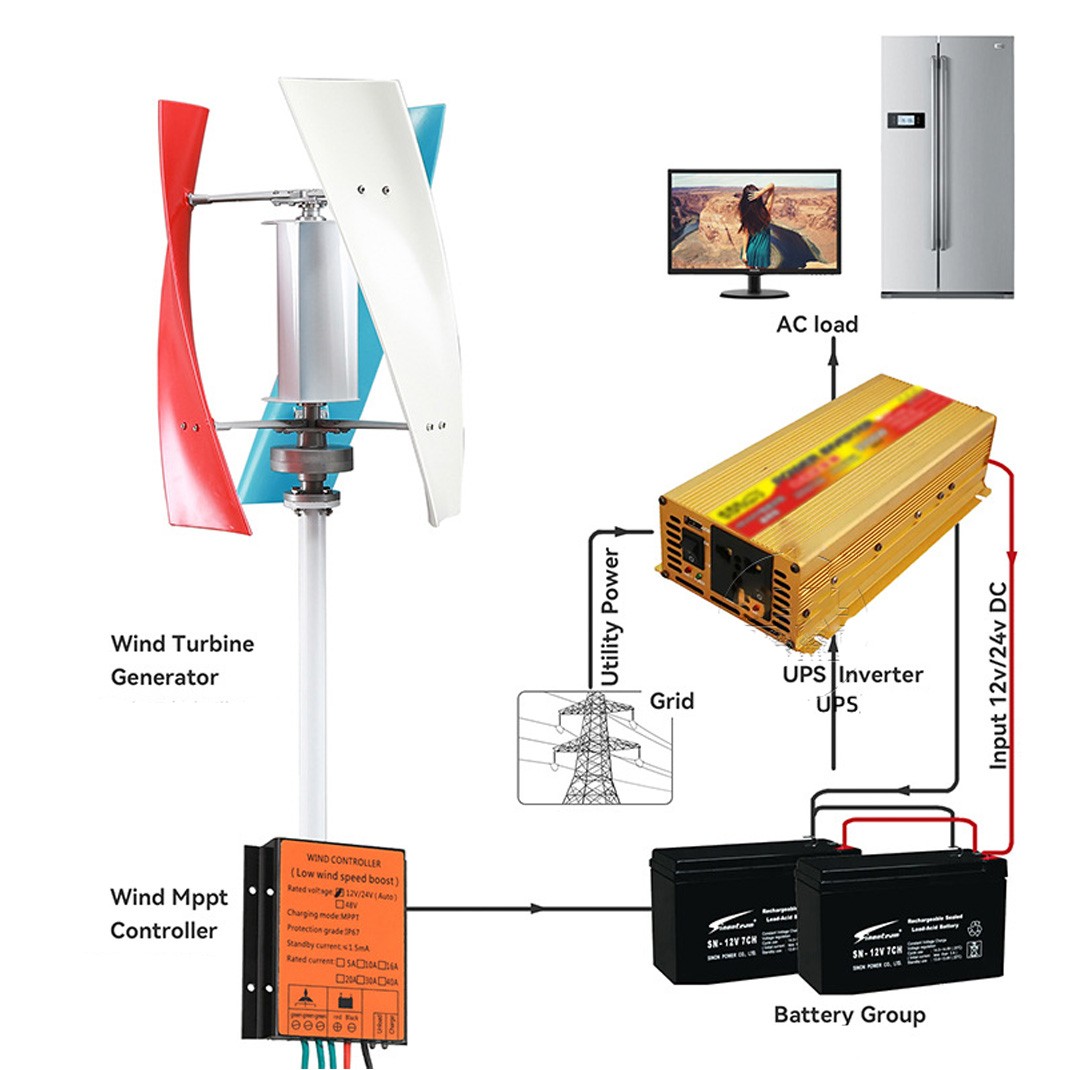 3000W Vertical Wind Turbine Permanent Magnet Generator 48V DC Hybrid Controller