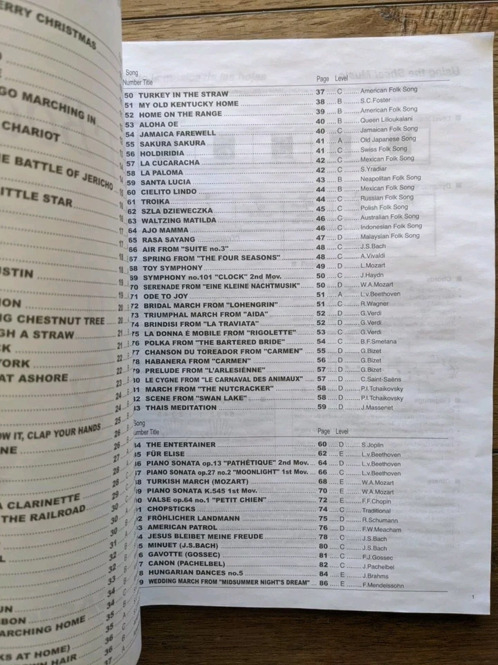 Casio LK100 LK110 Users Guide Keyboard DVD Songbook INS2 - Image 3 of 4