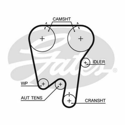 GATES Zahnriemen Steuerriemen für Volvo 960 S80 S90 V90 2,8 2,9