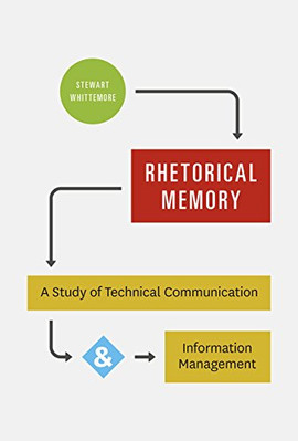 Rhetorical Memory: A Study of Technical Communication a - HardBack NEW Stewart W