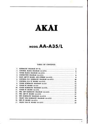 Original Akai AA-A35/L Stereo Receiver Schematic Diagram with