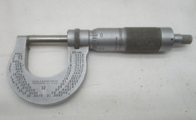 Brown & Sharpe MFG Co. USA   No. 12   Messschraube Micrometer