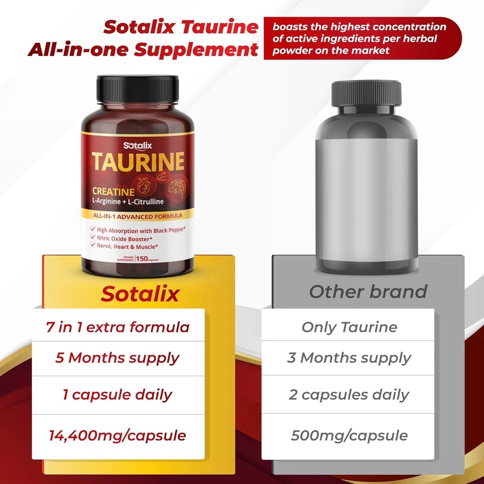 Taurina 14.400mg con Creatina, L-Arginina, L-Citrulina Alta Absorción con Bl Foto 3 de 4