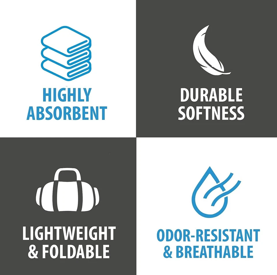 Quick Dry Towel Set: 3 Lightweight Microfiber Towels for Travel & Sports - Image 4 of 4