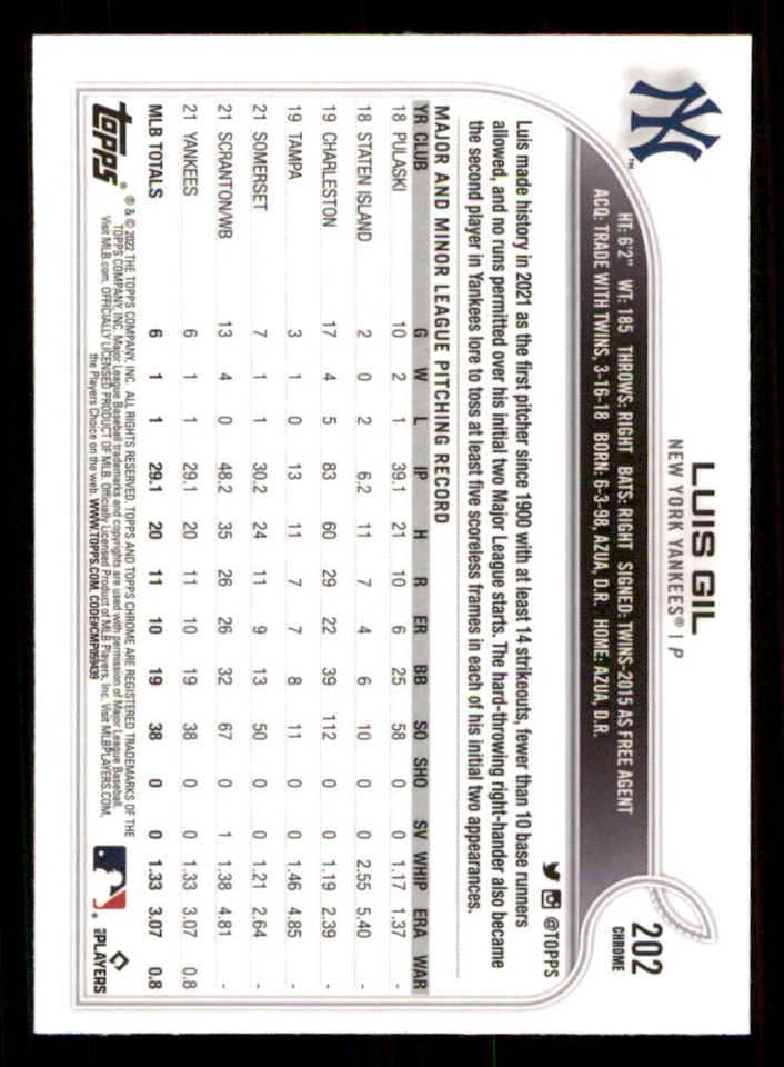 2022 Topps Chrome #202 Luis Gil RC - Image 2 of 2