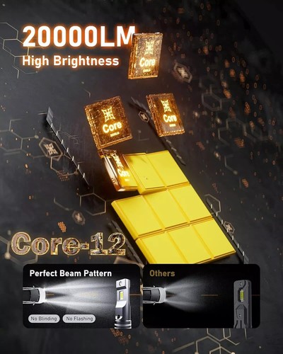 Hikari 2023 20000LM H11/H8/H9 LED Bulbs, 45W Upgraded Core-12 LED, H11(H8,H9) - Picture 3 of 3