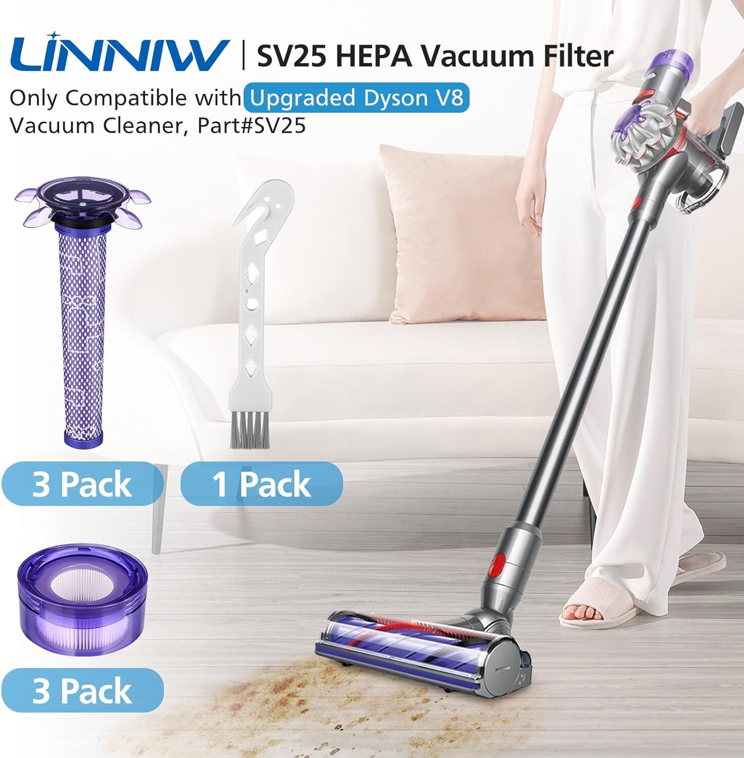 Dyson V8 Fluffy Cordless Vacuum Replacement Filter Kit
