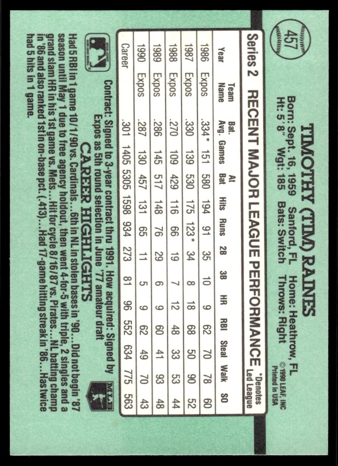 1991 Donruss Baseball Card Tim Raines A Montreal Expos #457 - Image 2 of 2