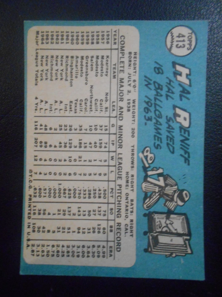 1965 Topps set Break #413 Hal Reniff EX-EXMT swtwtrfan - Image 2 of 2