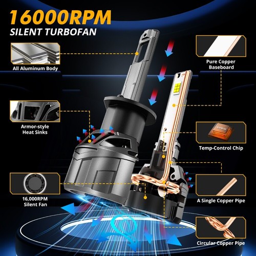 AUXBEAM H1 LED Headlight Bulbs Conversion Kit High/Low Beam 6500K Bright White - Picture 4 of 16