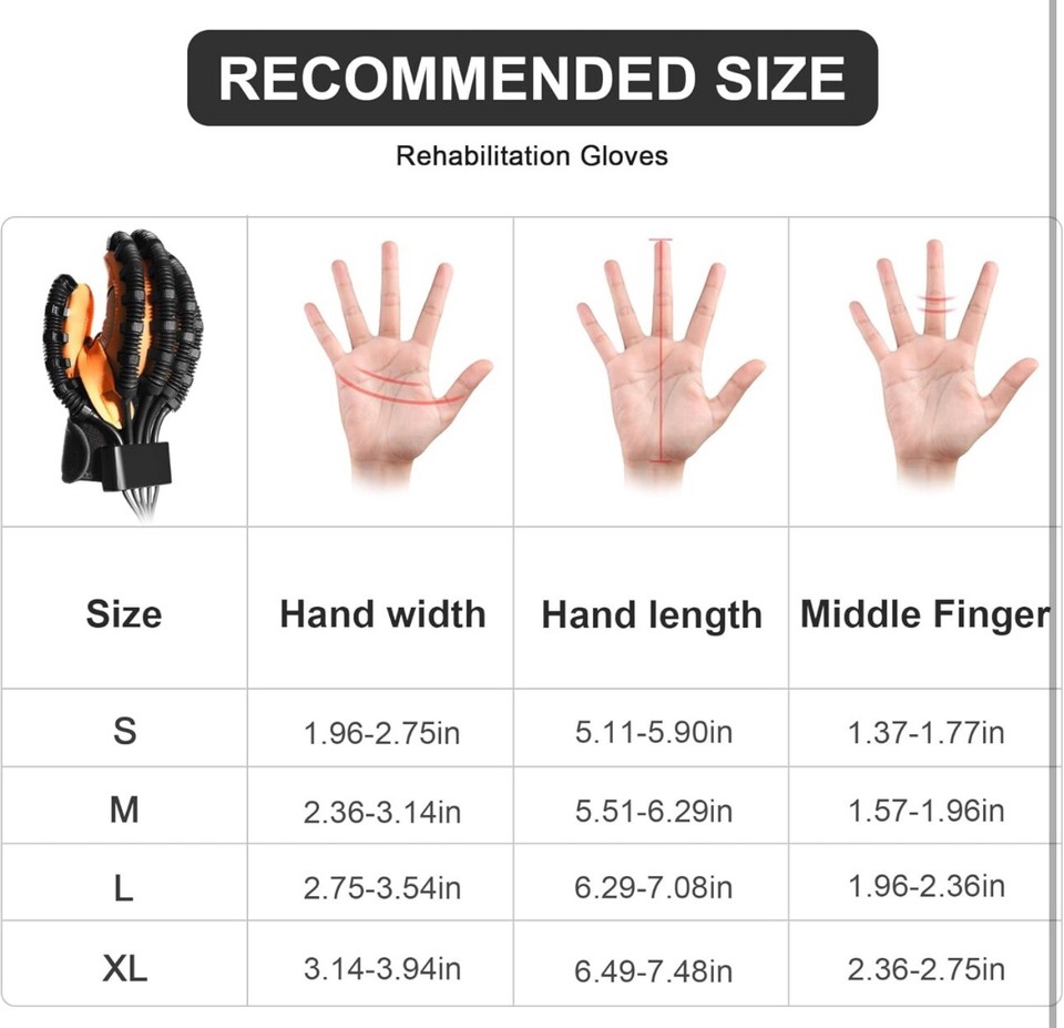 Rehabilitation Robot Glove Orthosis Functional Hand Training Exercise