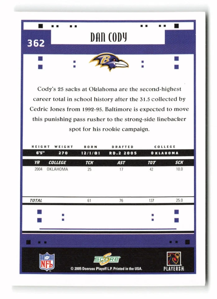 2005 Score #362 Dan Cody Rookie Baltimore Ravens RC - Image 2 of 2