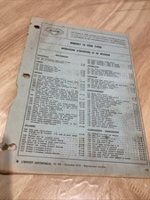 Revue technique Renault R14