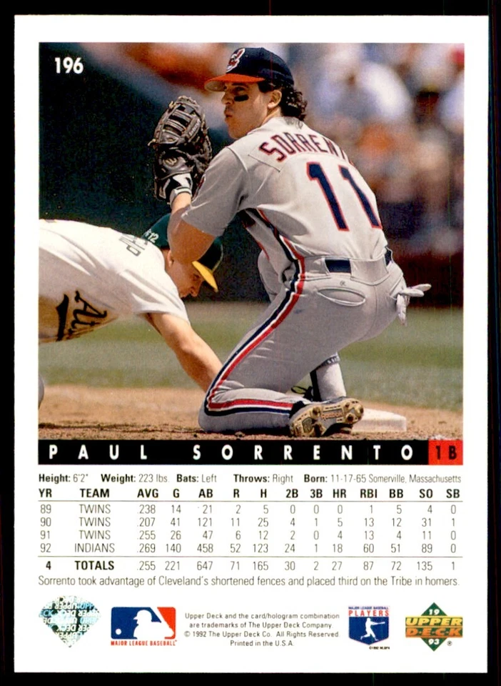1993 Upper Deck. Paul Sorrento Baseball Cards #196 - Image 2 of 2
