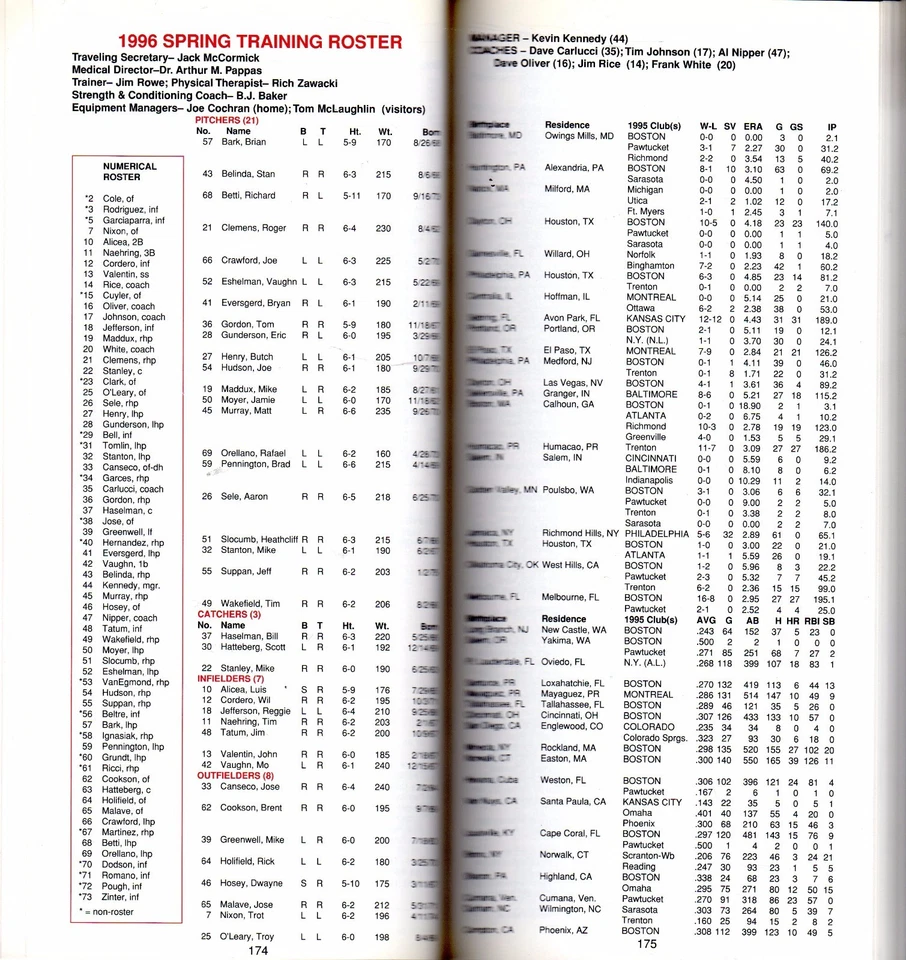 1996 Boston Red Sox Baseball Media Guide~ Mo Vaughn, Roger Clemens, Jose Canseco - Image 3 of 4
