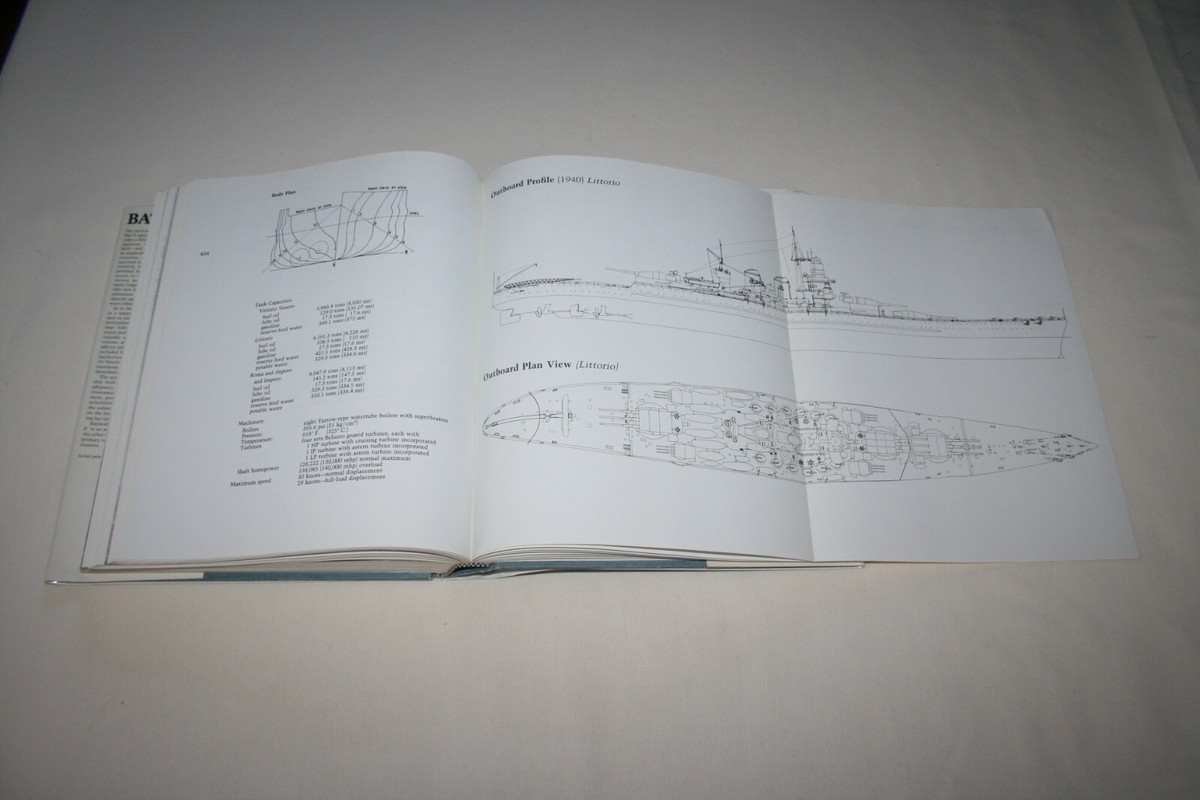 Battleships：Axis and Neutral Battleships Battleships : axis and neutral battleships in World War II