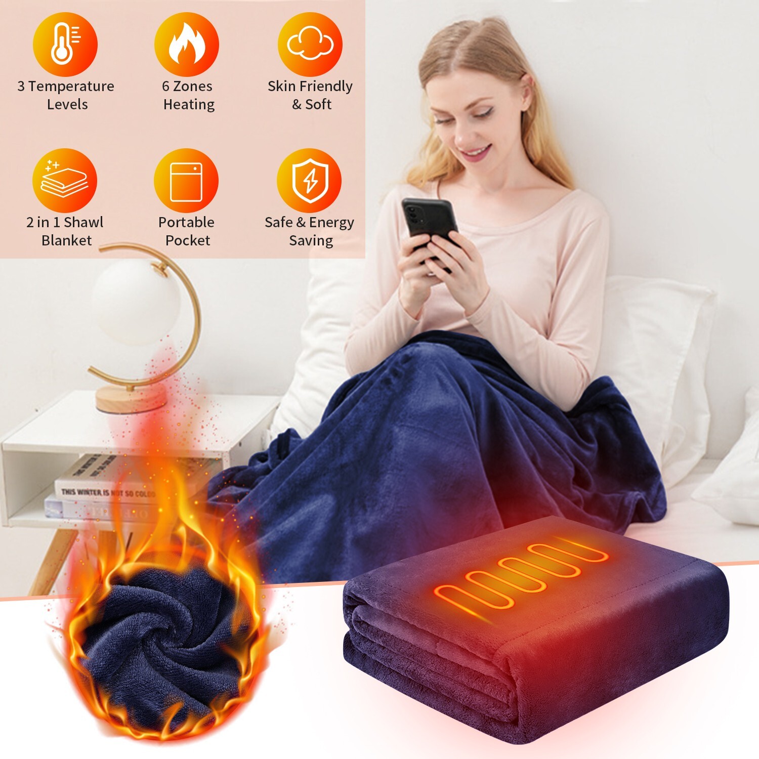 Electric Blanket Heated USB Throw Cordless Heating Pad Portable Heated  Blanket | eBay