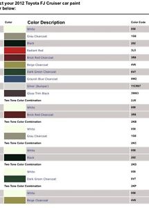 Toyota Colour Chart