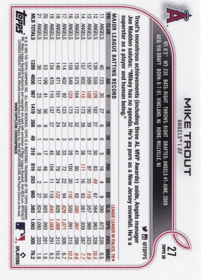 Mike Trout 2022 Topps 3D Image Variation SP #27 Los Angeles Angels - Image 2 of 2