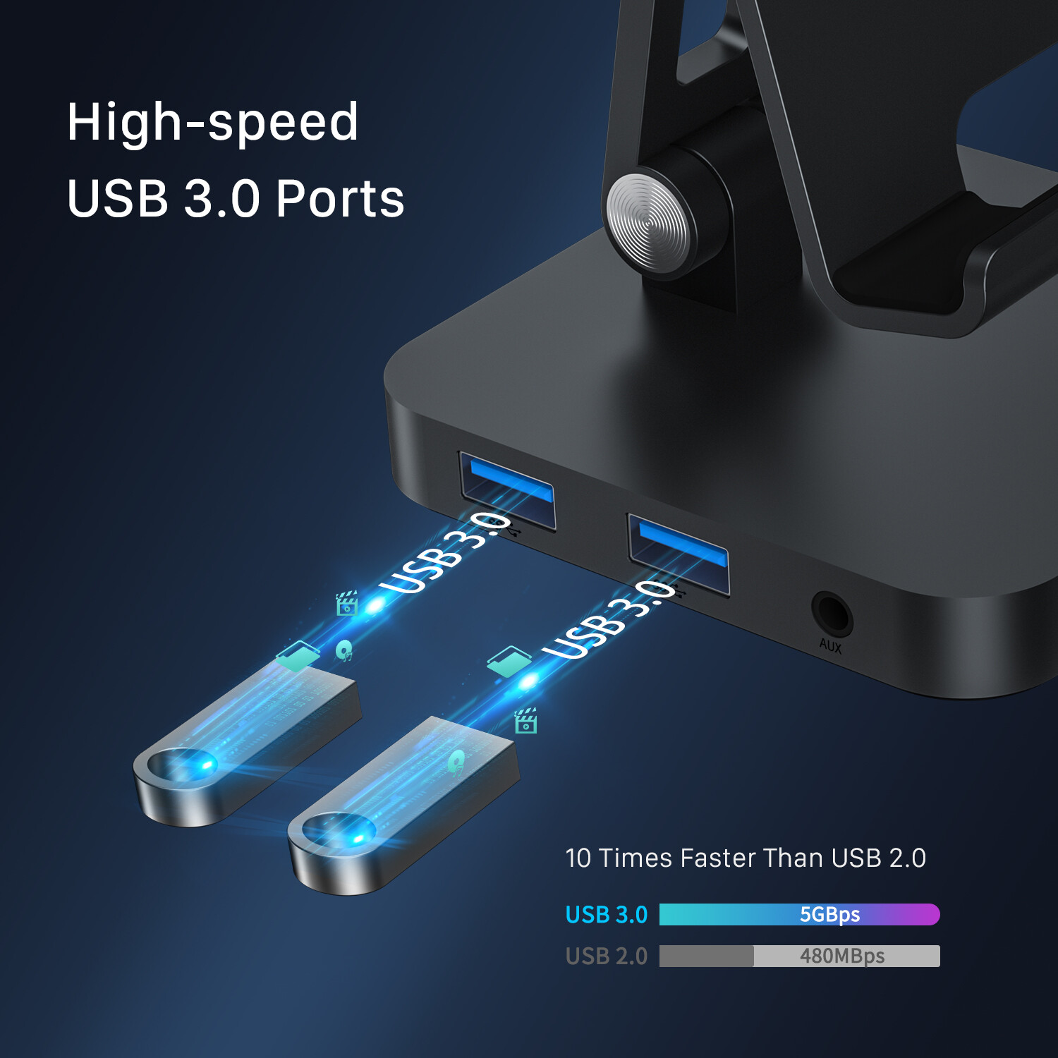 BYEASY iPad Pro USB C Hub ,2 USB 3.0 Dock Station Stand with 4K HDMI,PD