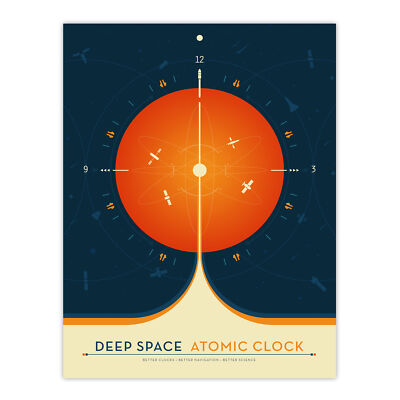 Deep Space Atomic Clock Orange Earth Orbit Spacecraft NASA Wall Art Poster Print