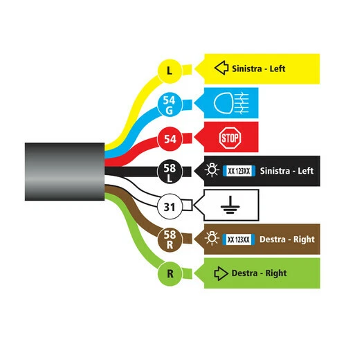 Socket A 7 Poles for Wiring By 160cm Cart Caravan Trailer Lights - Image 2 of 4