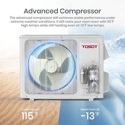 [Used] TOSOT 12,000 BTU Mini Split AC, 115V, Only Outdoor Unit, R410