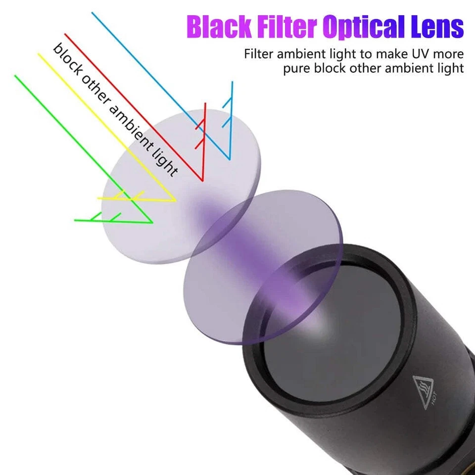 365nm UV Flashlight USB Rechargeable Pet Urine Detector Blacklight - Image 3 of 4