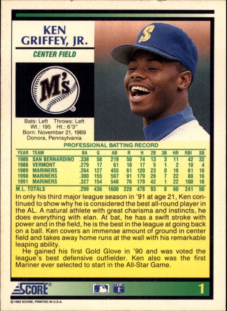 Ken Griffey Jr. サイン入りカード 1992 グリフィー 1992 Donruss Gallery Of Stars #GS8 Ken Griffey Jr Seattle