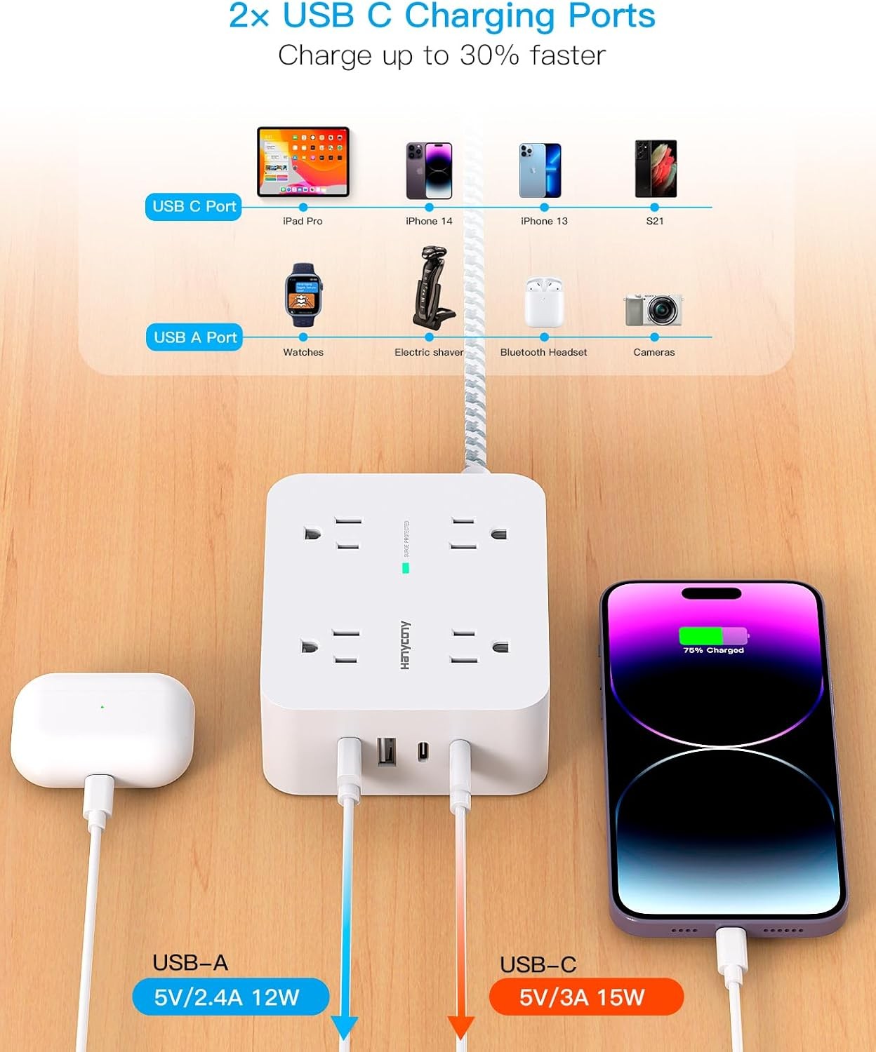 Surge Protector Power Strip - HANYCONY 8 Outlets 4 USB (2 USB C) Charging Ports