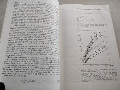 Molecular Gas Lasers Velikhov Mir Publishers Moscow 1981 - Picture 11 of 18