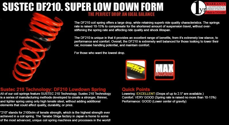Пружины занижения Tanabe Sustec DF210 для Toyota Prius 2010-2015 годов выпуска - Изображение 3 из 3