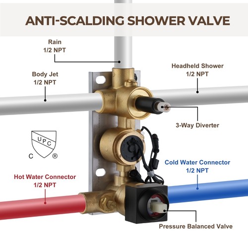 CASAINC 12" Regenduschsystem zur Wandmontage mit wasserbetriebener Digitalanzeige - Bild 15 von 28