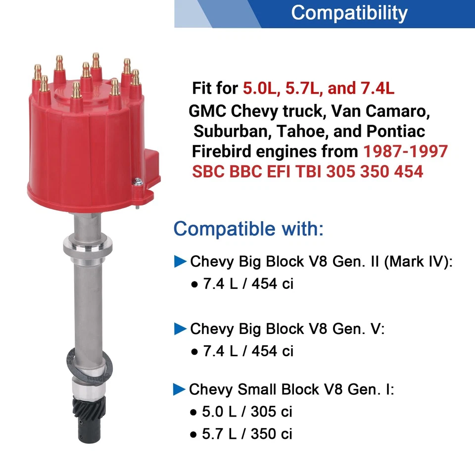 Ignition Distributor for 87-95 Chevy GMC Cadillac V8 5.0L 5.7L 7.4L Pickup Truck - Image 2 of 4
