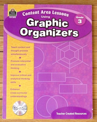 Content Area Lessons Using GRAPHIC ORGANIZERS Grade 3 w/CD TCR 