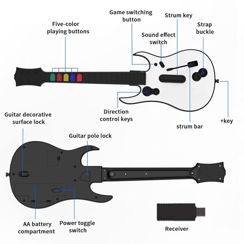 Guitar Hero Wireless PC Guitar Controller for PlayStation 3, PS3, and Clone Hero - Picture 6 of 6