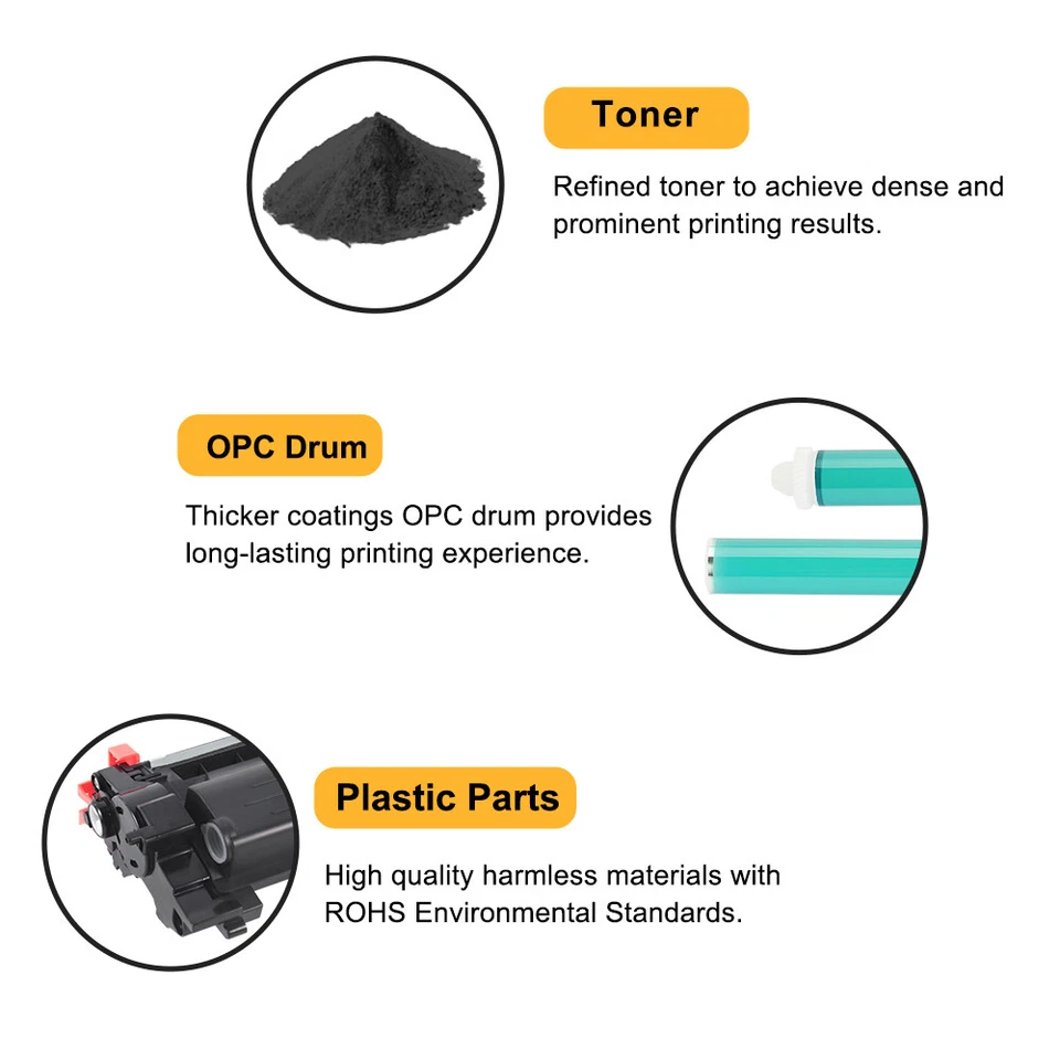 2x TN760 Toner Cartridge for Brother MFC-L2710DW L2390DW MFC-L2717DW DCP-L2550DW - Image 4 of 4