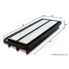 Per Honda Accord MK9 2.2i-DTEC Filtro aria motore Comline originale