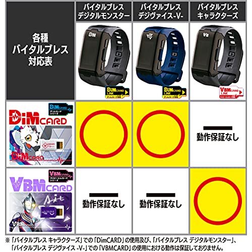 Digimon Ghost Game Vital Breath Digivice V Dim Card Set Digital Monster Bandai - Picture 3 of 7