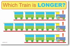 Which is Longer  - Math POSTER