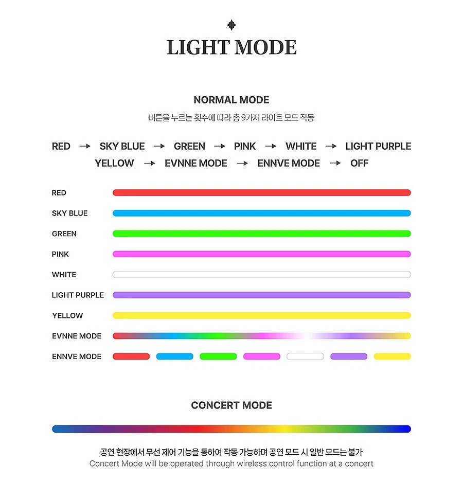 EVNNE ポラロイド EVNNE OFFICIAL LIGHT STICK with Strap, Tracking, Pre-Order