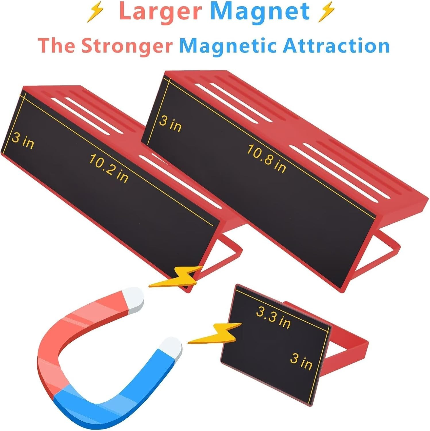 Slide 7