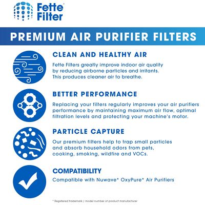 Filtri Di Ricambio Per Purificatore Nuwave Oxypure Zero - 2 Prefiltri Acciaio Inox E 2 Filtri A Carbone Attivo, Modelli 47351, 47251, 47261 - 2