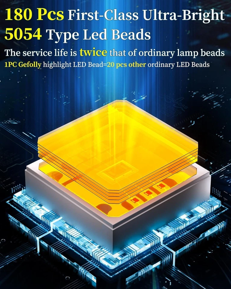 Gefolly 6200W Commercial Solar Streetlight Parkinglot Road Lamp NEW Free US Ship - Image 3 of 4