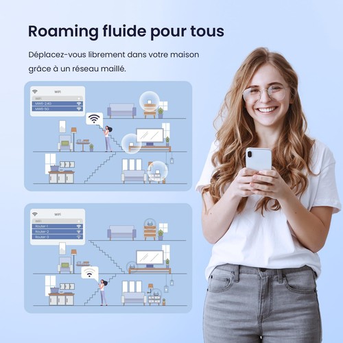 Nova MW6 WiFi Mesh 3 Pack AC 1200Mbps - Système WiFi Mesh pour toute la maiso... - Photo 3/9