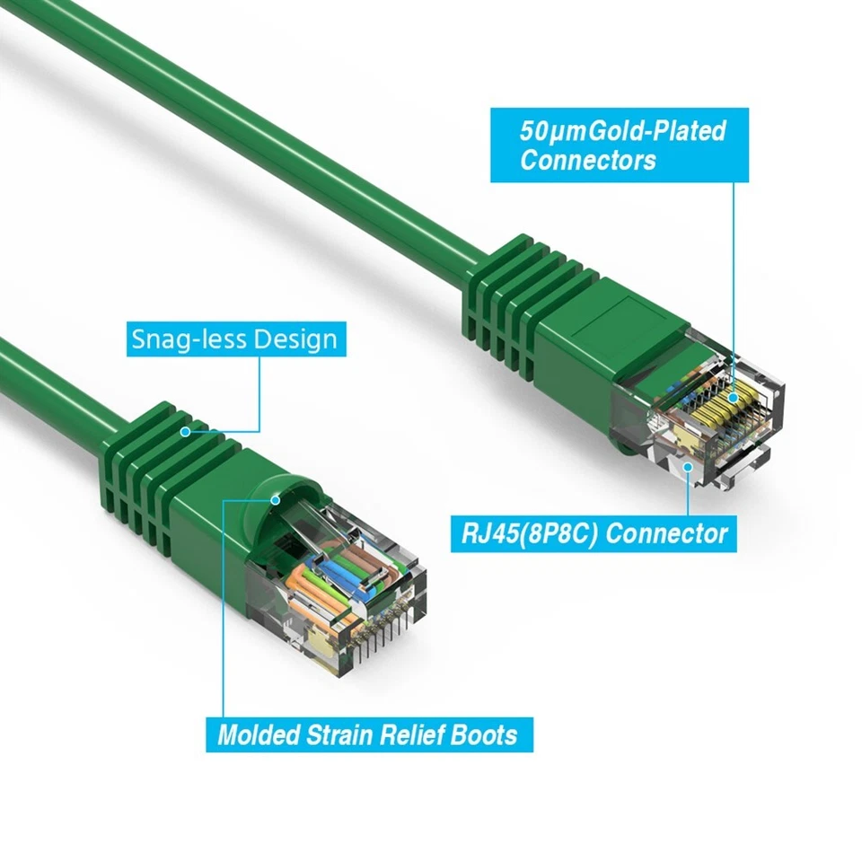 0.5FT Cat5E RJ45 Ethernet LAN Network UTP Snagless Patch Cable Pure Copper Green - Image 3 of 4