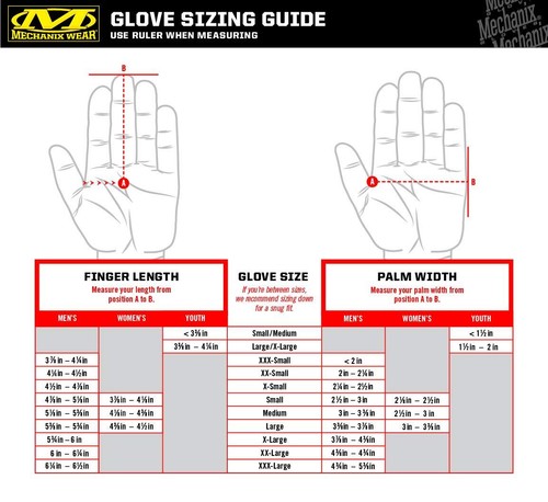 Mechanix Wear FastFit Work ove with Elastic Cuff for Secure Fit Performance - Picture 5 of 7