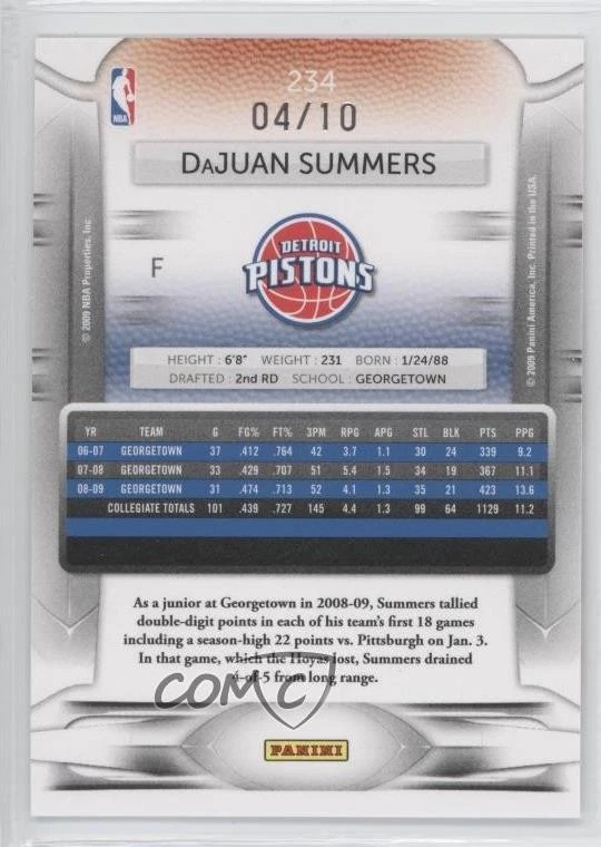 2009-10 Panini Prestige Bonus Shots Black /10 DaJuan Summers #234 Rookie RC - Image 2 of 2