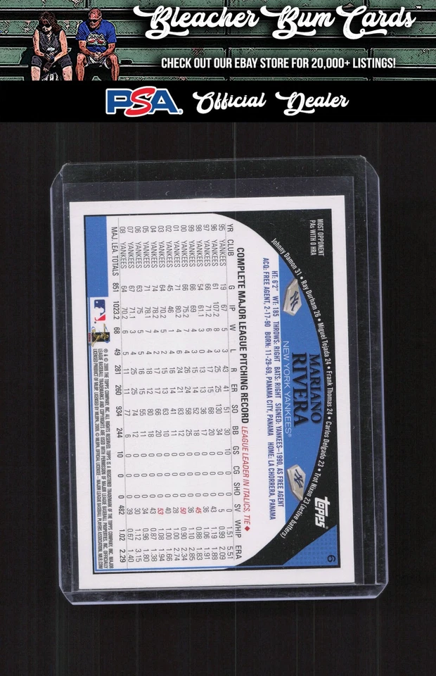 2009 Topps Yankee Stadium Opening Day 6 Mariano Rivera - Image 2 of 2